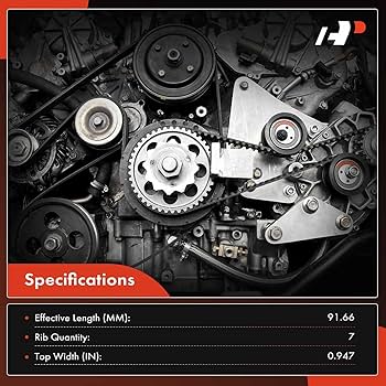 Amazon.com: A-Premium PSQ101480 Engine Serpentine Drive Belt